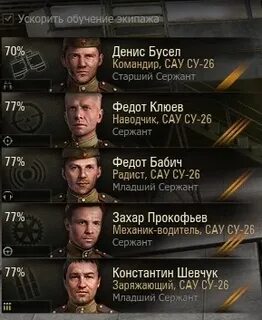 Время проведенное в танках