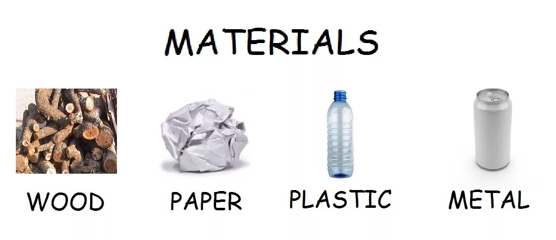 Made of made from exercises. Пластик Metal. Materials на английском. Materials Vocabulary. Different materials.