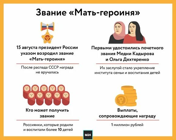 Сколько нужно детей чтобы стать матерью героиней. Сколько нужно детей чтобы стать матерью героиней