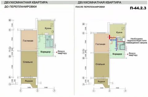 Как сделать перепланировку квартиры самостоятельно