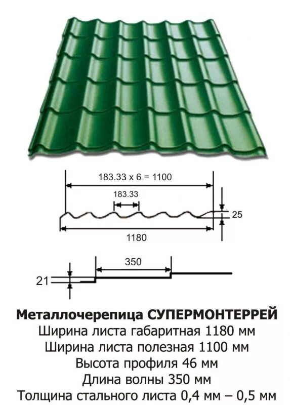 Металлочерепица Супермонтеррей высота волны. Ширина листа металлочерепицы для крыши стандарт. Металлочерепица для крыши толщина листа 6 мм. Нахлест листа металлочерепицы Каскад. Металлочерепица стандартная