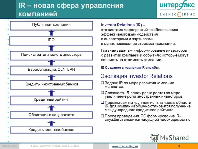 отрасль сфера управления. менеджмент как управление в условиях рыночной экономики. сферы управленческой деятельности. система управления знаниями. сферы государственного управления.