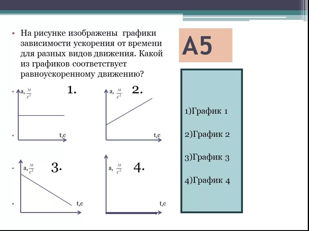 Ускорение времени зависит от