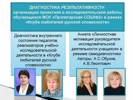 Заместитель директора по научной деятельности