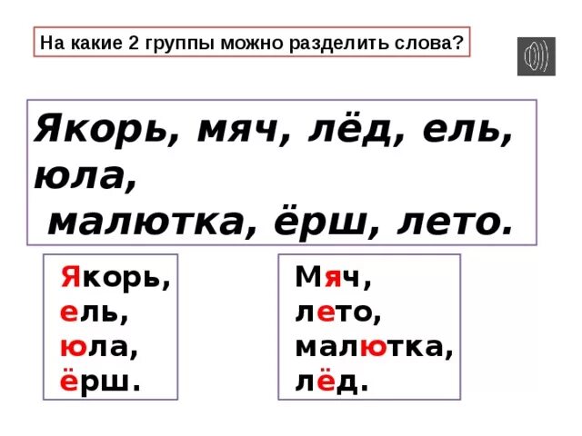 Слово юла по слогам. На какие 2 группы можно разделить слова. Разделить слово якорь на слоги. Якорь разделить на слоги 1 класс. Как делить на слоги якорь.