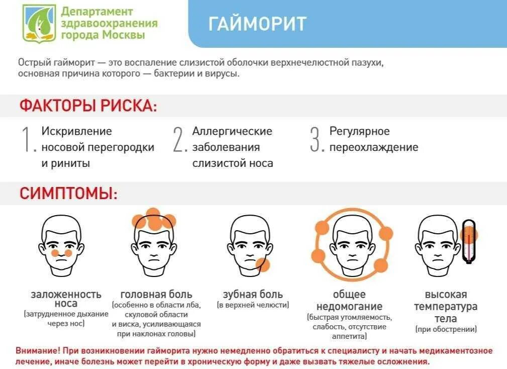 Гайморит симптомы у взрослых. Гайморит симптомы у взрослых симптомы. Острая головная боль температура заложенность носа