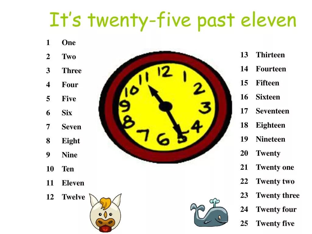 It s one to three. Twenty Five past eight на часах. Twenty Five past four на часах. Twenty Five past Eleven. It's Five past Eleven.