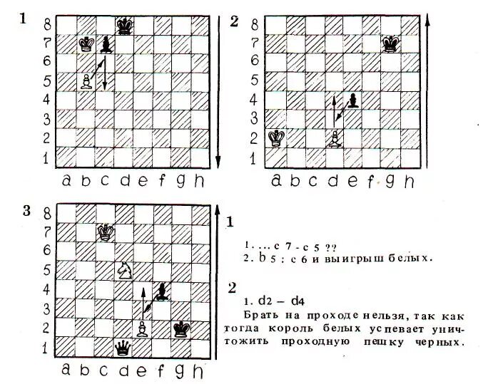 Можно рубить назад в шахматах. Взятие пешки на проходе в шахматах. Взятие на проходе в шахматах задачи. Правило в шахматах взятие пешки на проходе. Взятие на проходе в шахматах правила.