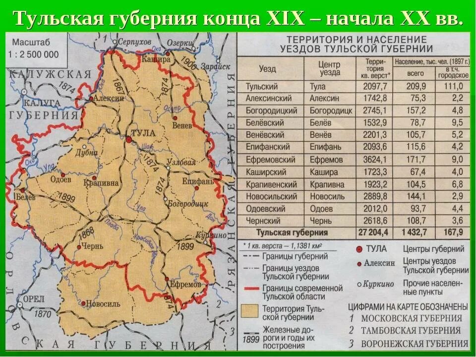 Тульская область сколько километров. Тульская область города Тульской области карта. Карта Тульской области с городами и поселками. Карта Тульской области с районами и населением. Тульская область на карте с кем граничит.