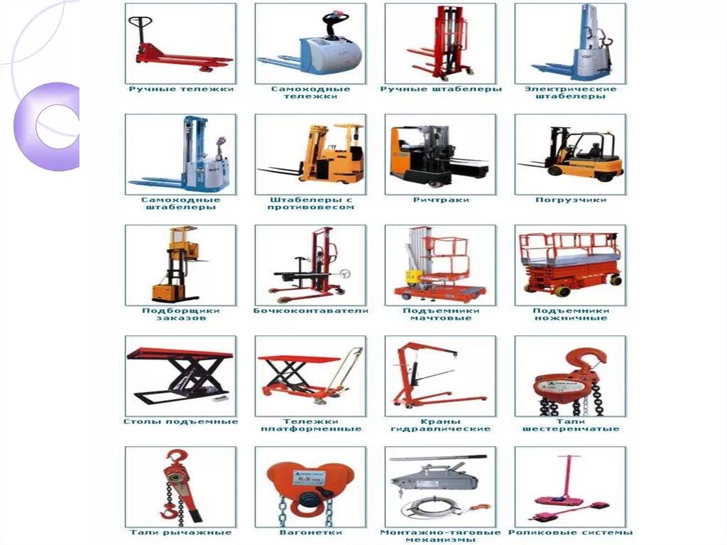 классификация пто. виды пто. грузовой мачтовый подъемник пто. таблица 7. складское подъемно транспортное оборудование.