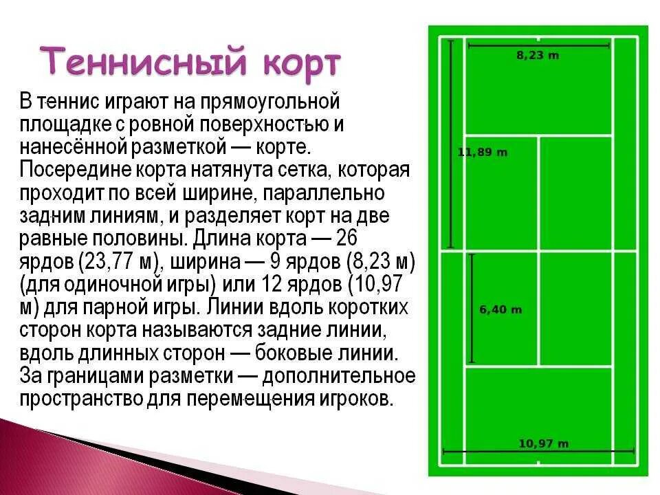 Размеры корта для тенниса. Разметка теннисного корта. Порядок подачи в большом теннисе. Разметка теннисной площадки. Разметка в большом теннисе правила.