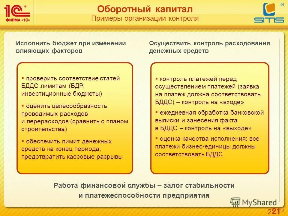 Капитал организации это. Оборотный капитал примеры. Денежный капитал предприятия. Основной капитал это. Составляющие части собственного капитала.