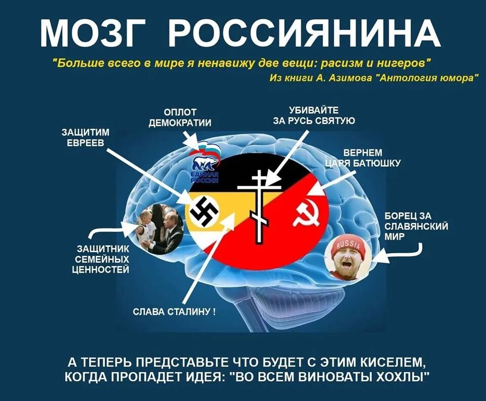 Brain по русски. Мозг ватника. Две вещи ненавижу расизм и. Ненавижу Россию.
