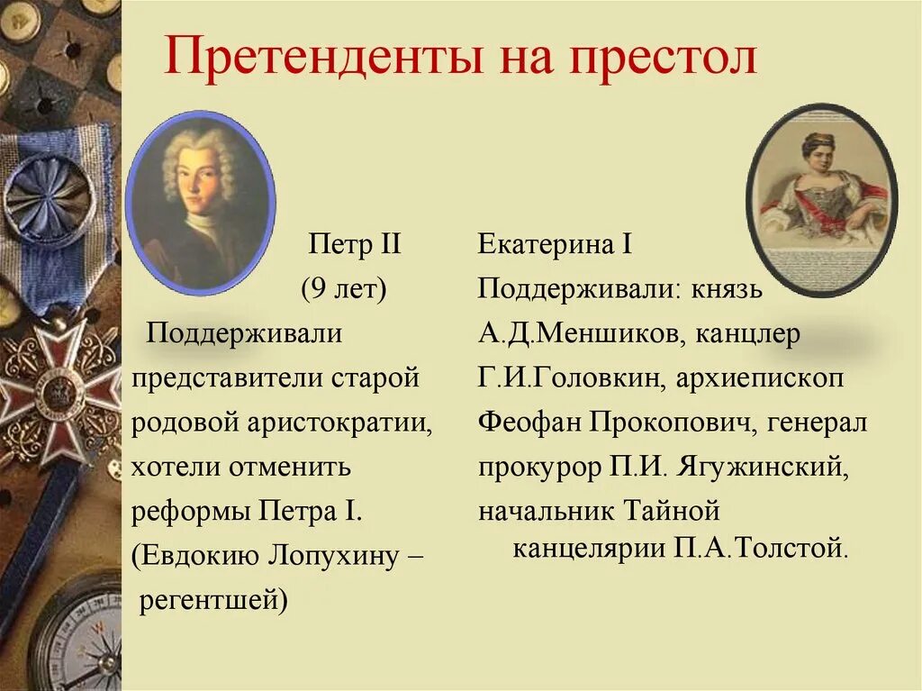 Эпоха дворцовых переворотов 8 класс презентация торкунов. Претенденты на престол. Кандидаты на престол после Петра 1. Претенденты на престол после смерти Петра 1.