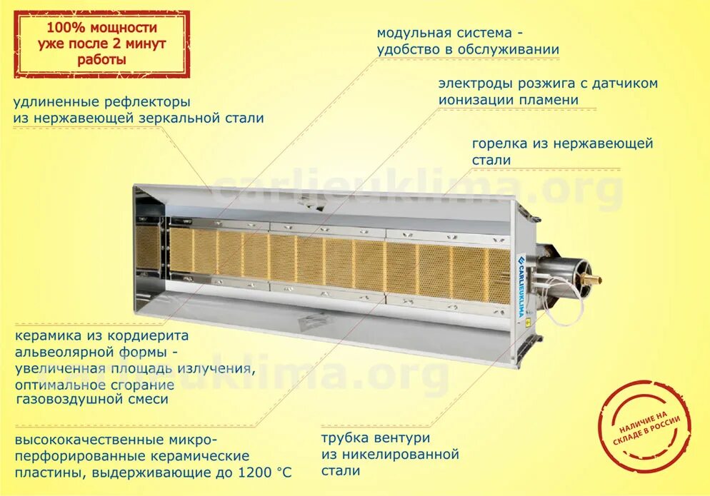 Инфракрасный излучатель система. Газовый инфракрасный излучатель EUCERAMIC. Газовый инфракрасный излучатель светлого типа ИСГ-с28. Промышленные керамические инфракрасные газовые горелки. Инфракрасные газовые обогреватели с керамической горелкой.