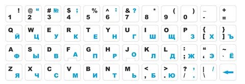 Русские наклейки на клавиатуру, русские буквы, защита для клавиатуры, русиф...