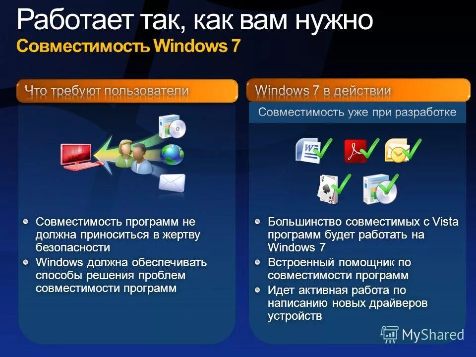 Проблемы с ос windows