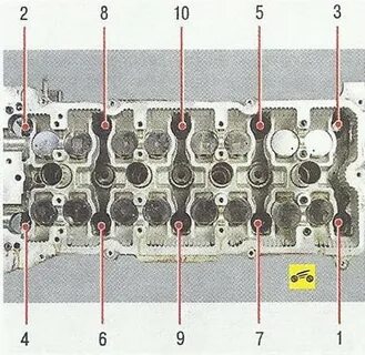 Затяжка гбц змз 406