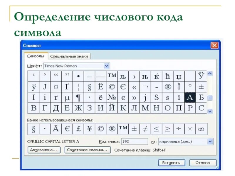 Код считанного символа. Символы в текстовом редакторе. Код символа. Специальные знаки. Таблица символов шрифта.