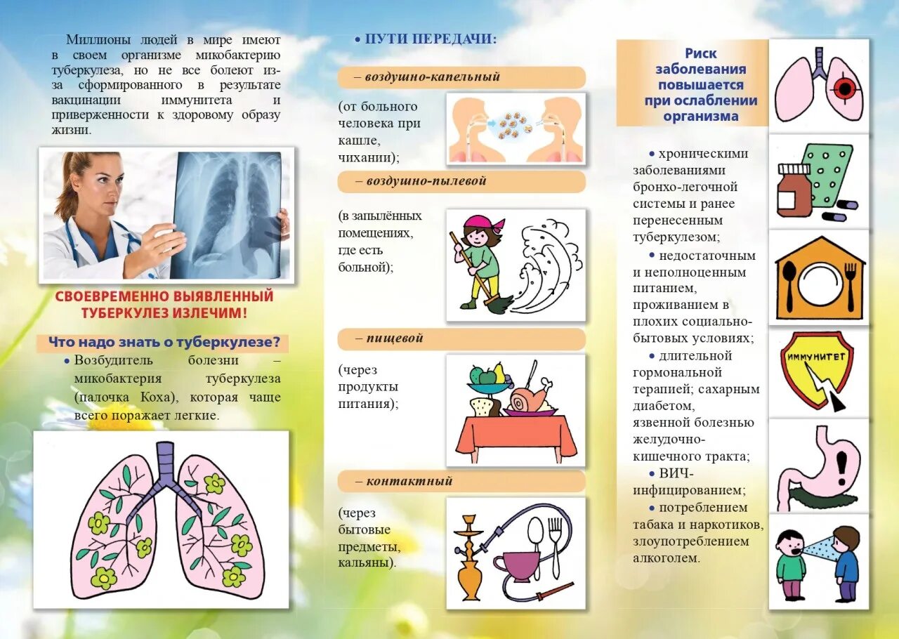 Туберкулез рассказать