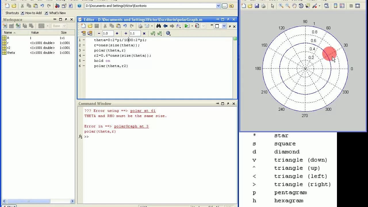 Матлаб окружность. Matlab. график в полярных координатах матлаб. polar plot matlab. график окружности в матлаб.