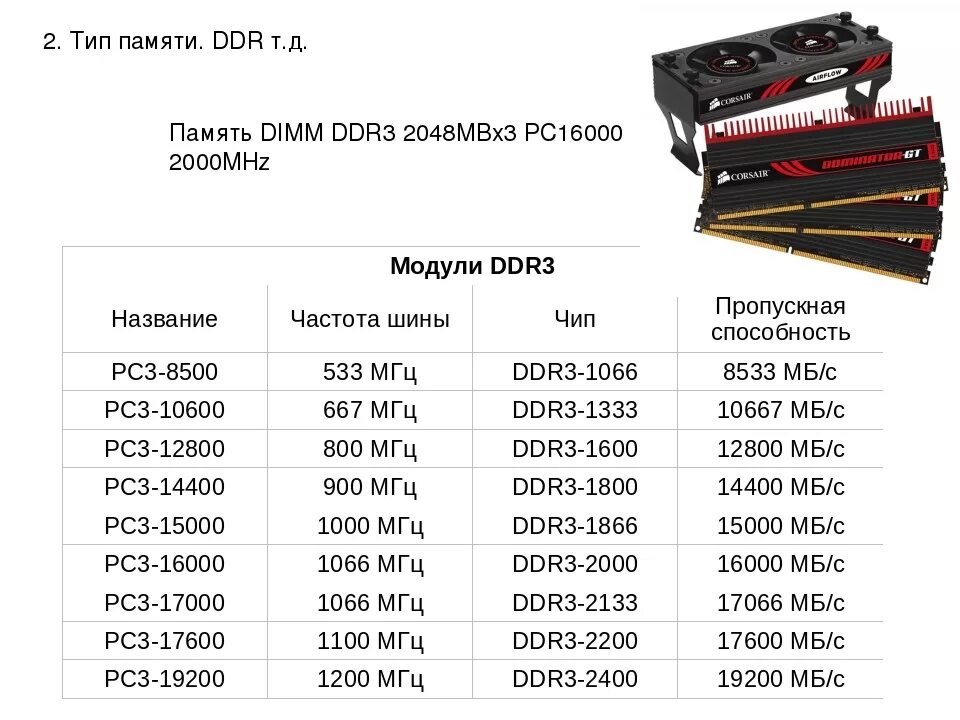Как подобрать память к процессору. Память DIMM ddr3 2048mbx3 pc16000 2000mhz. Оперативная память пропускная способность ddr3 ddr4 ddr5. Таблица оперативной памяти DDR. Максимальная частота оперативной памяти ddr3.