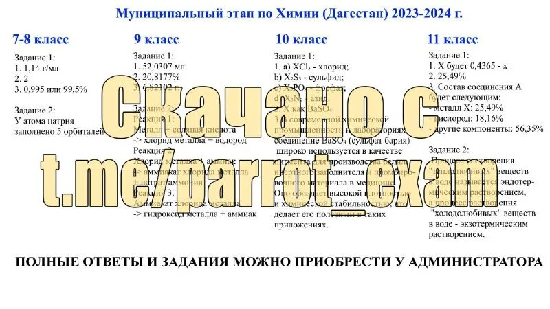 ответы на огэ 2023 тг. егэ по русскому языку 2021 ответы. ответы на егэ по русскому. русский язык егэ цыбулько 36 вариантов ответы. егэ обществознание ответы.