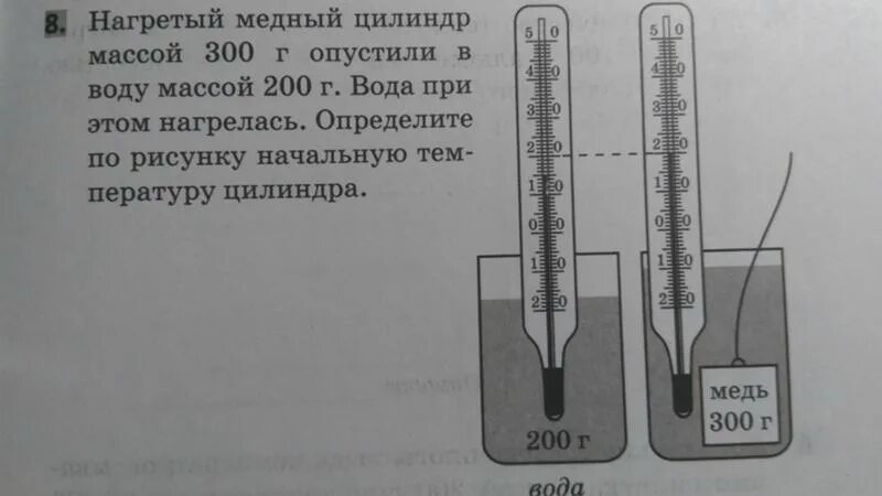 Цилиндр массой 300г. Масса медного цилиндра. Merniy silindr. Масса металлического цилиндра. Масса 300 мл воды