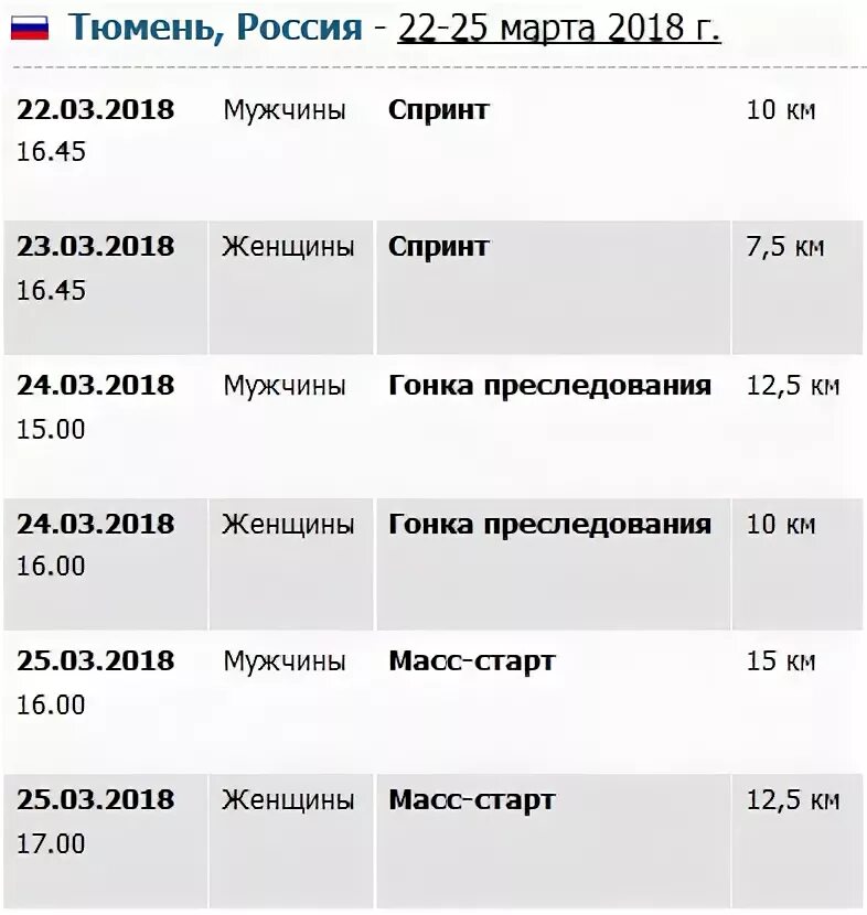 51 маршрут тюмень расписание. Расписание биатлона в тюмени. биатлон 9 этап расписание. сколько стоит билет на чемпионат мира по биатлону.