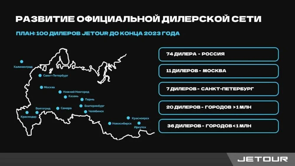 Джетур дашинг в нижнем новгороде