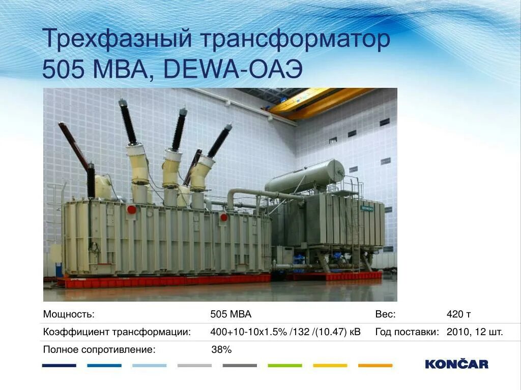 Трансформатор 110 кв 10 МВА. Трансформатор ТДТН 63 МВА. Трансформатор силовой 40 МВА. Силовой трансформатор мощность 40 МВА.