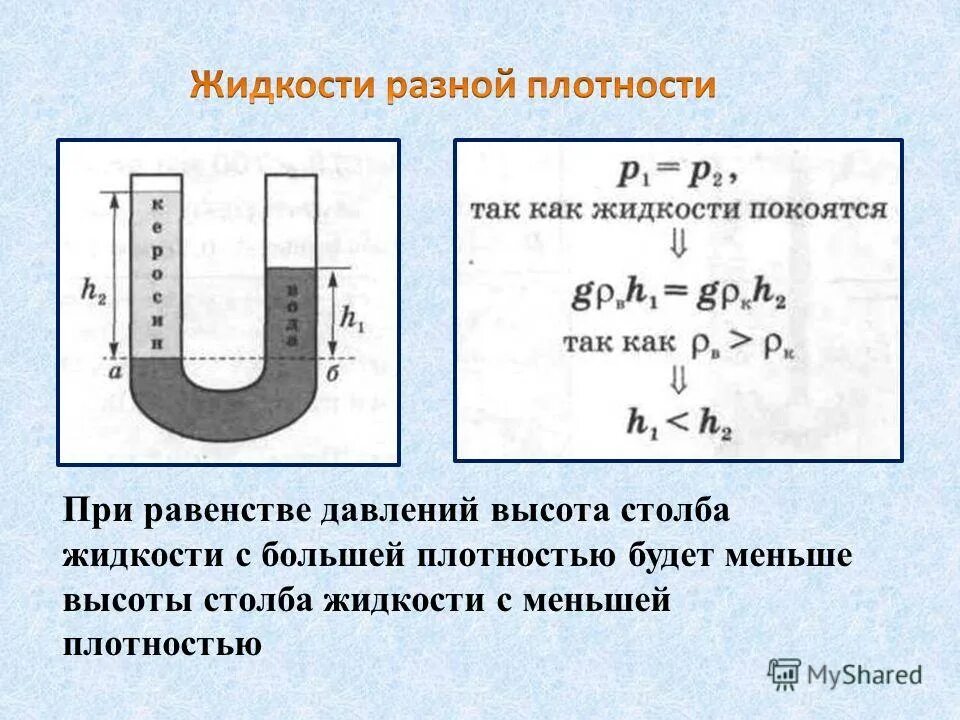 Формула зависимости давления жидкости от высоты столба. Зависимость давления воды от высоты столба жидкости. Формула гидростатического столба жидкости. Формула расчета давления столба жидкости. Вывод формулы давления жидкости.