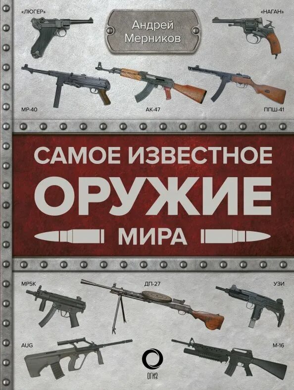 У кого больше всего оружия в мире. У кого больше всего оружия в мире. Количество оружия у стран. Страны производители оружия. Количество вооружений по странам инфографика.