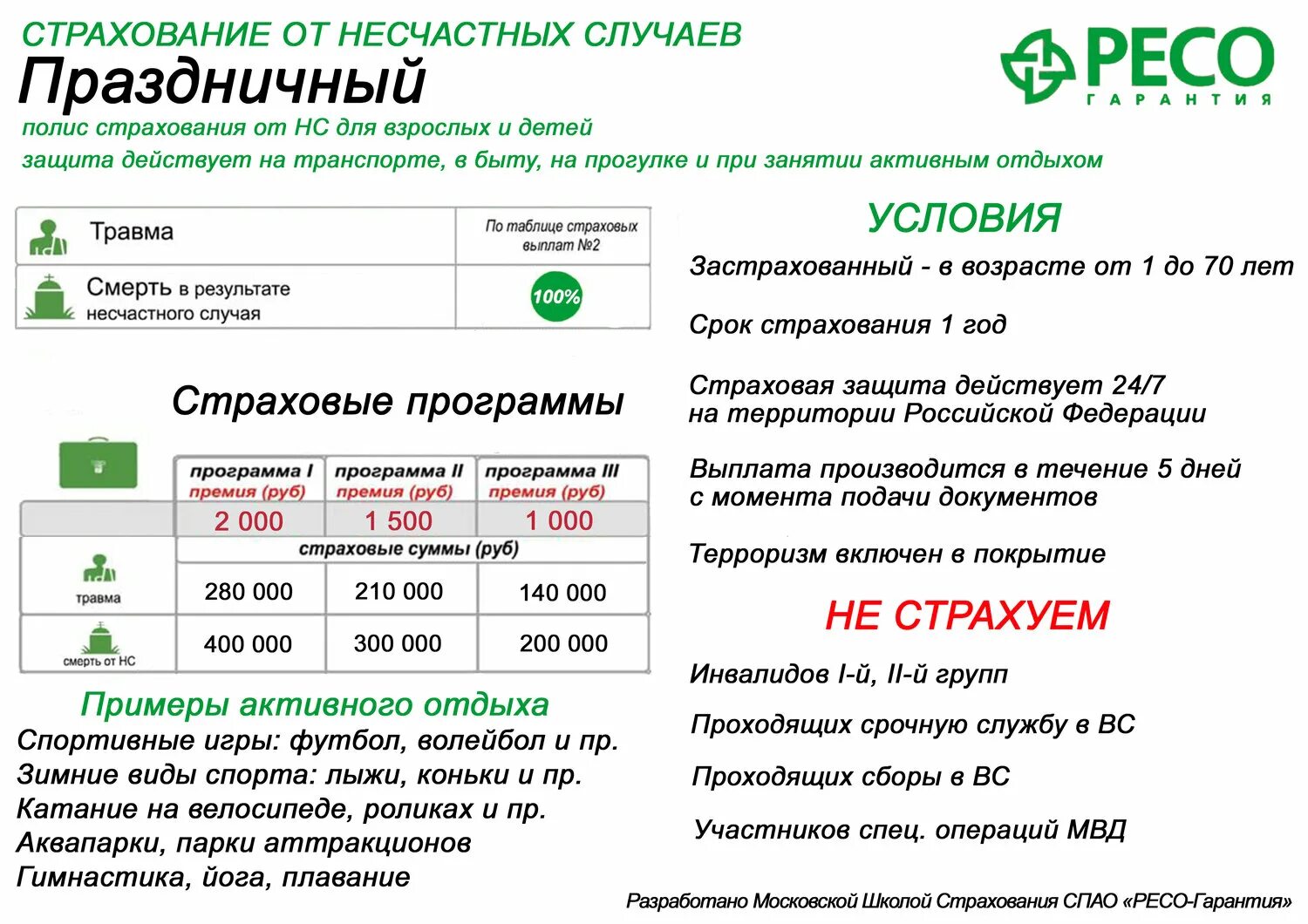 Сайт ресо гарантия новосибирск. Активная защита ресо. Активная защита ресо гарантия. Полис активная защита ресо гарантия. Ресо гарантия продукты страхования.