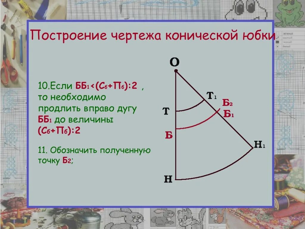 Чертеж основы м1 4 Выкройка основа юбки