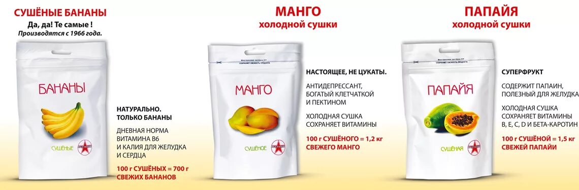 Вьетконг манго. Манго сушеное вьетконг. сухофрукты вьетконг манго сушеное. манго фикс прайс. сушеное манго из фикс прайс.