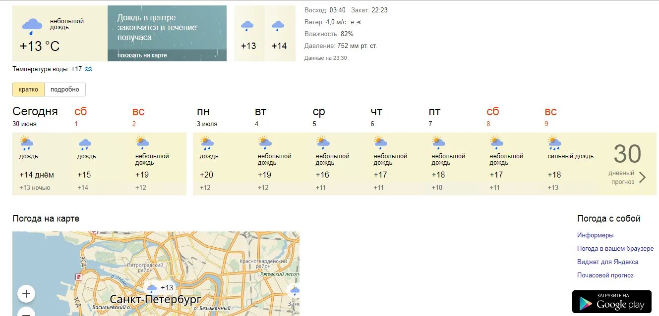 Погода спб сегодня по часам. Погода в Санкт-Петербурге на сегодня. Осадки Санкт-Петербург. Яндекс погода Санкт-Петербург. Погода в Санкт-Петербурге на неделю.