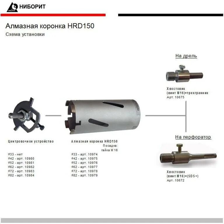 Distar коронка алмазная distar dds-w железобетон 132*450 (1 1/4"). Таблица алмазных коронок для бурения бетона. Диаметры алмазных коронок мм. Диаметр коронки 112 мм для алмазного бурения. Типоразмер коронок для алмазного сверления.