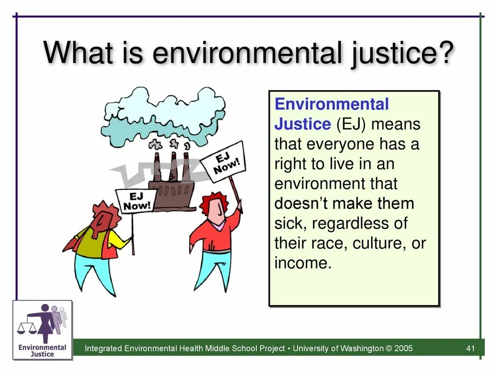 The environment is. What is environment.