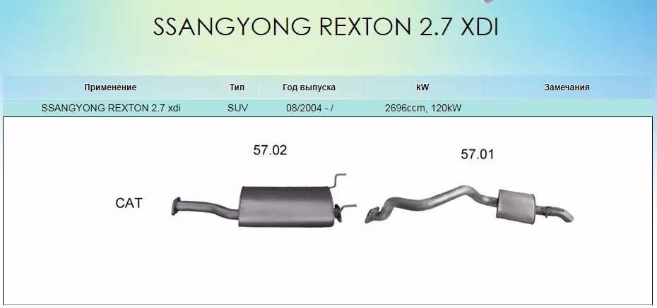 Выхлопная система на SSANGYONG Rexton 2. Выхлопная система SSANGYONG Kyron 2.3 бензин. Глушитель SSANGYONG Rexton 2.7 дизель задняя часть. Глушитель SSANGYONG Kyron дизель 2.0.