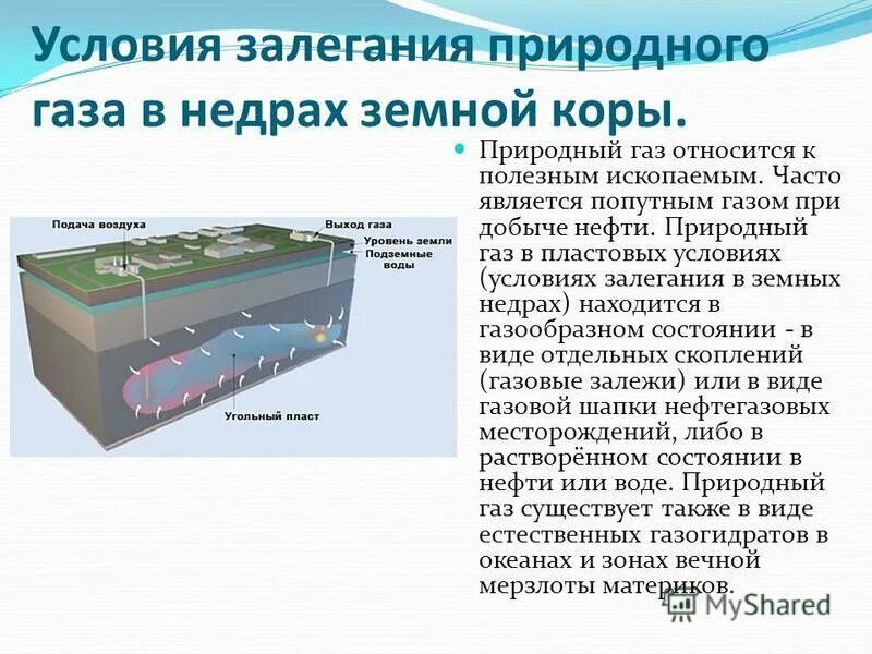 Газ основа воздуха