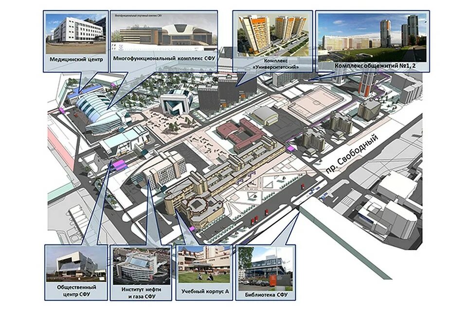 Сфу нефти и газа. Деревня Универсиады Красноярск. Многофункциональный комплекс СФУ Красноярск. Территория деревни Универсиады. Деревня Универсиады площадь.