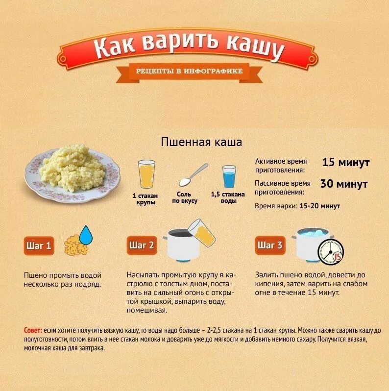 Рассыпчатая пшенная каша пропорция. Как варить пшено. КВЕ варить пшенную кашу. Какмварить пшенную кашу.