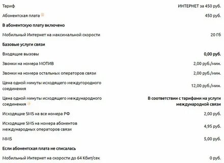 Абонентская плата мотив