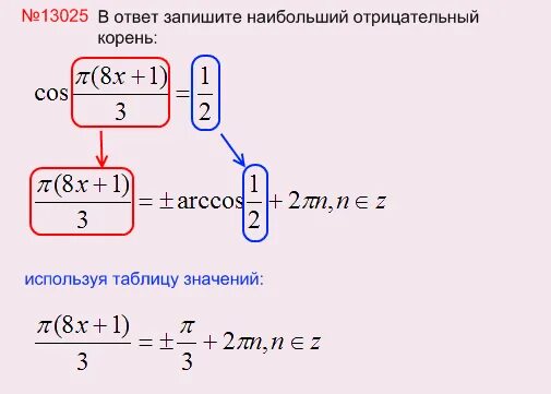 Наибольший отрицательный корень. Наибольший неотрицательный корень. Как найти наибольший отрицательный корень уравнения. Наименьший отрицательный корень.