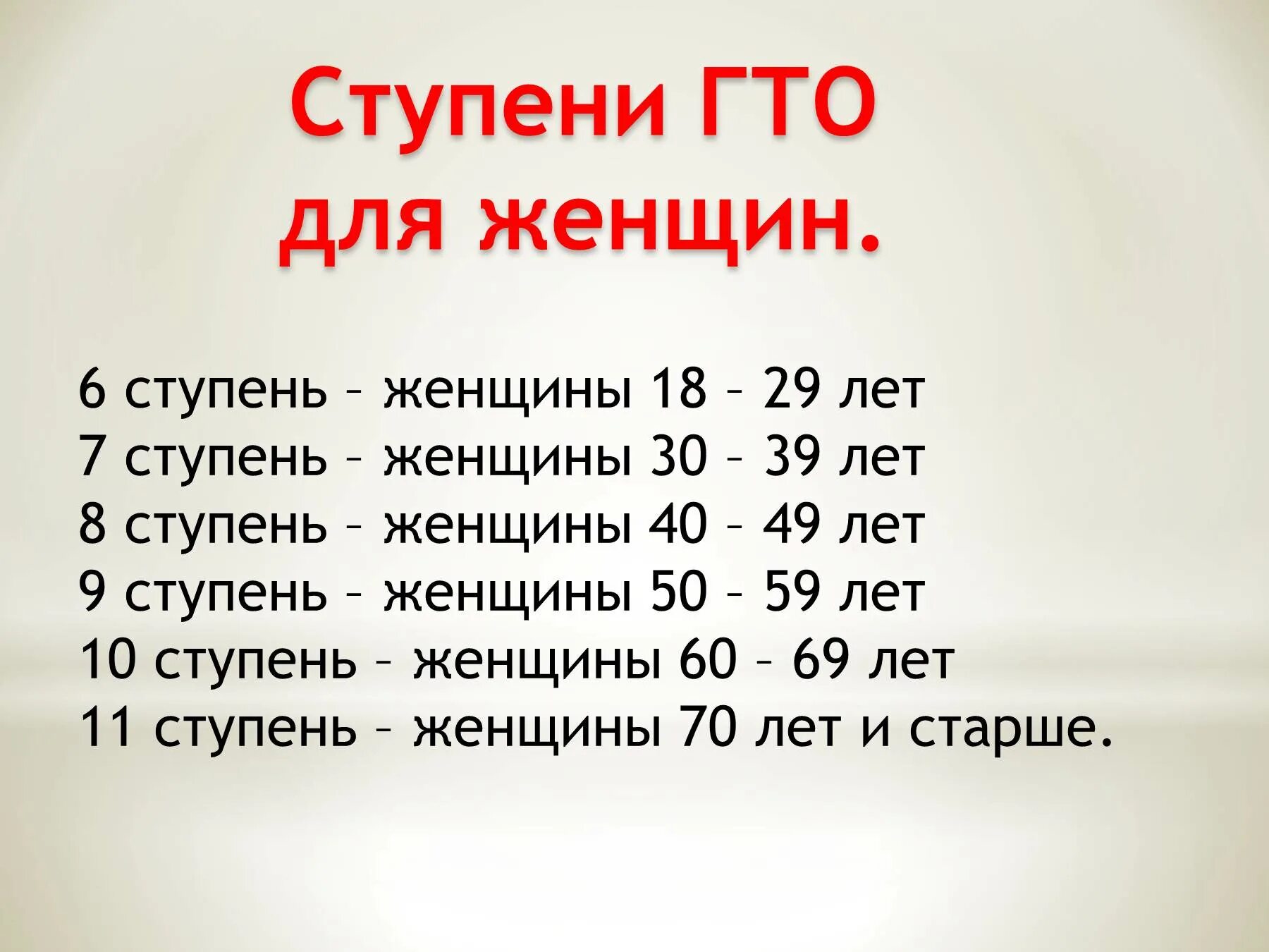 Ступени ГТО. Ступени ГТО для женщин. ГТО 6 ступень. ГТО 6 ступень женщины. Ступени гто для мужчин