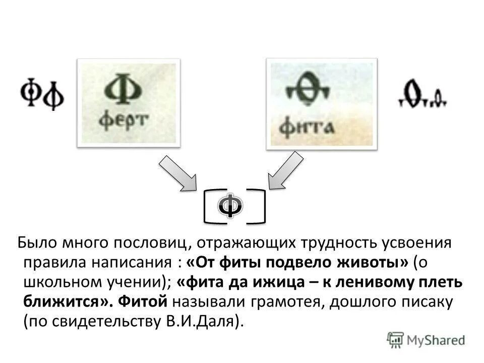 Фита звук. Фита. Фита кириллица. Фита значение. Как выглядит фита.