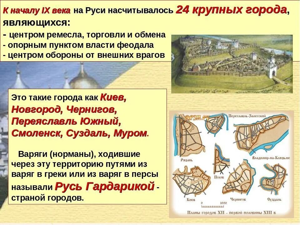 Проект история городов руси. Древнерусский город центр Ремесла и торговли. Древнерусские города презентация. Возникновение древнерусских городов. Развитие городов на Руси.