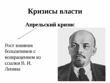 Ленин кризис партии