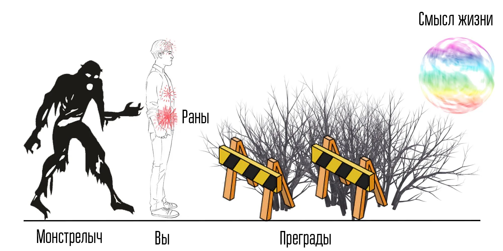 Как найти смысл жизни. О смысле жизни. Поиск смысла жизни иллюстрации. Смысл жизни человека. Мотив смысла жизни